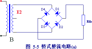 桥堆