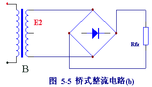 桥堆
