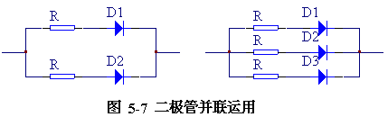 桥堆