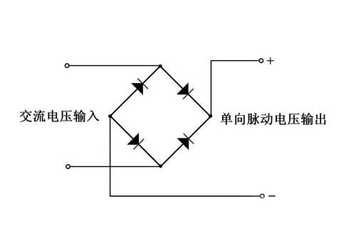 整流桥堆