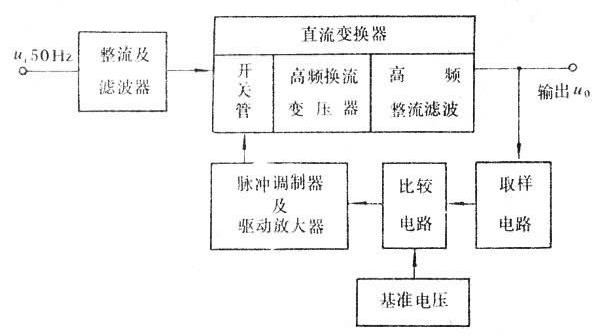 稳压管