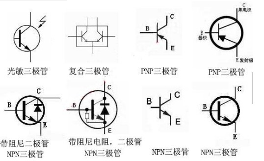 三极管符号