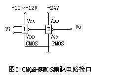 n沟道MOS场效应管
