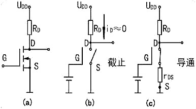 MOS管开关