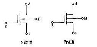 MOS管导通压降