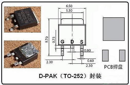 MOS管结构