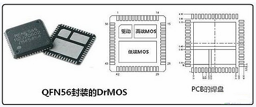 MOS管结构