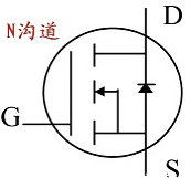 MOS管测试