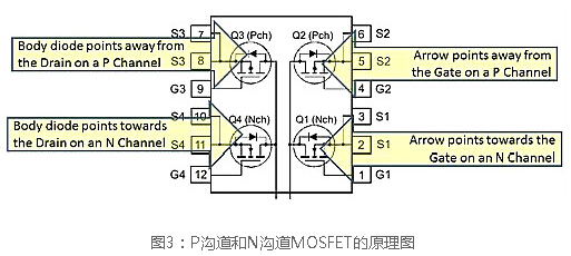 N沟道场效应管开关电路图
