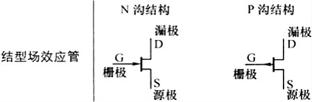 场效应管电路参数符号图