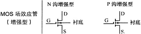 场效应管电路参数符号图