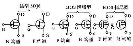 贴片场效应管管脚