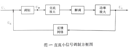 场效应管实用电路图解析