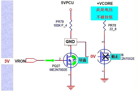 MOS管怎么控制电流方向