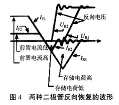 MOS管驱动电路