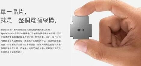 MOS管封装