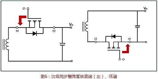 功率MOSEFT选型