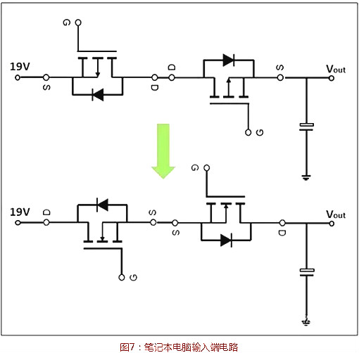 功率MOSEFT选型