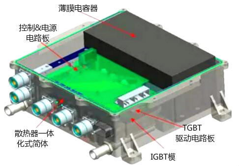 mos管电机控制器损坏维修方法