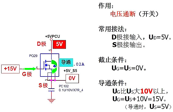 电脑主板mos管