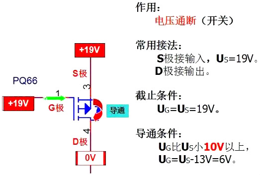 电脑主板mos管