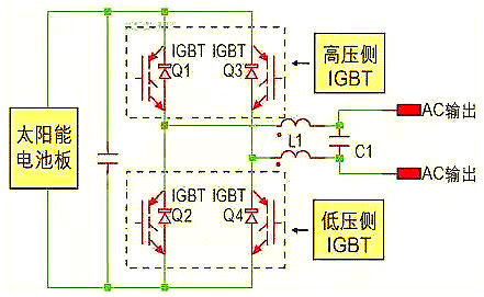 mos逆变器