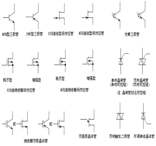 电路图符号