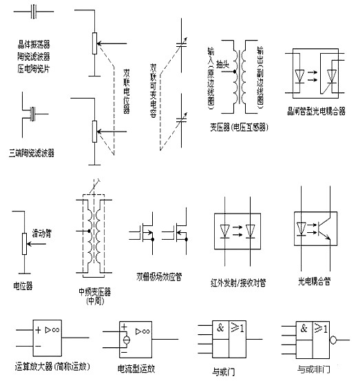 电路图符号