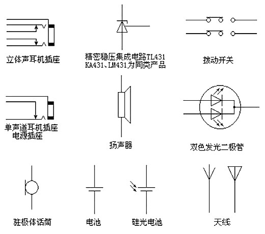 电路图符号