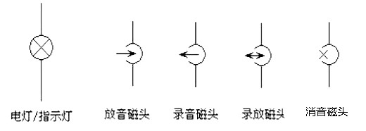 电路图符号