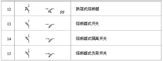 电路图符号