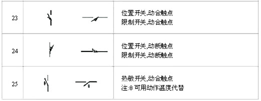 电路图符号