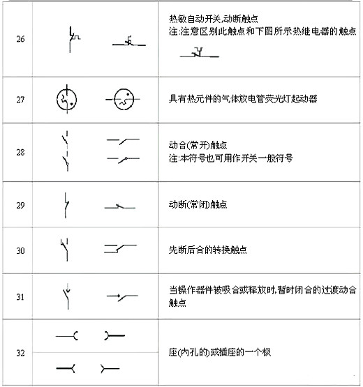 电路图符号