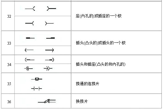 电路图符号