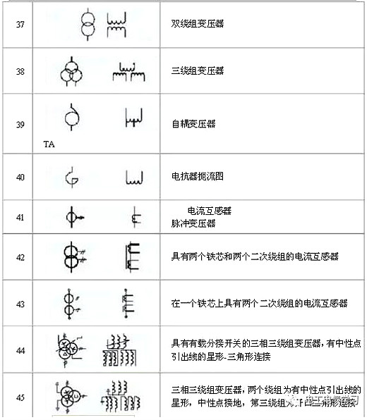 电路图符号