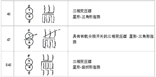 电路图符号