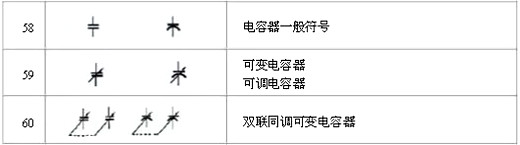 电路图符号