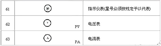 电路图符号