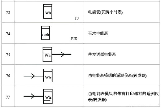 电路图符号