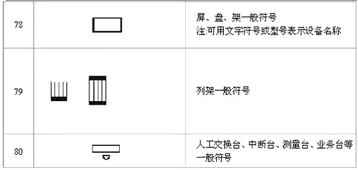 电路图符号