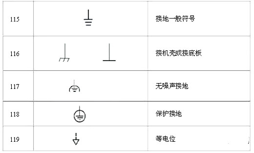 电路图符号