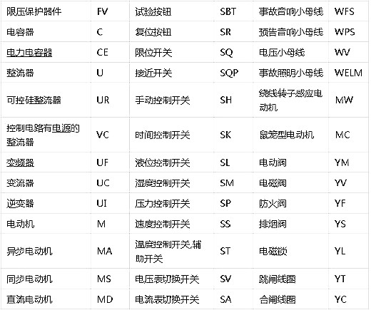 电路图符号