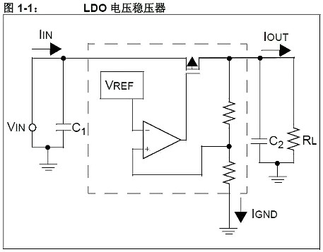 5V转3.3V电路图
