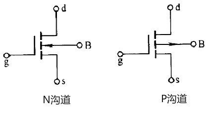 nmos和pmos管区别