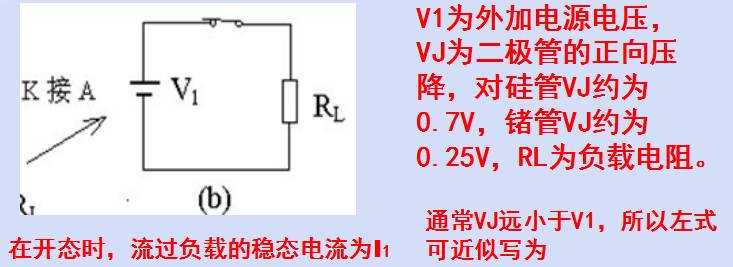 二极管的开关作用
