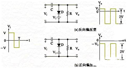 二极管钳位