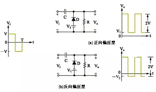 二极管钳位