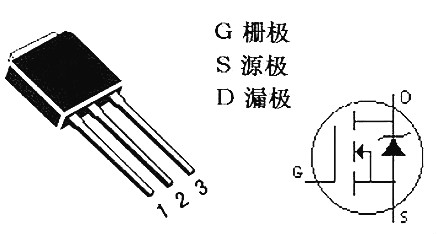 MOS管引脚图