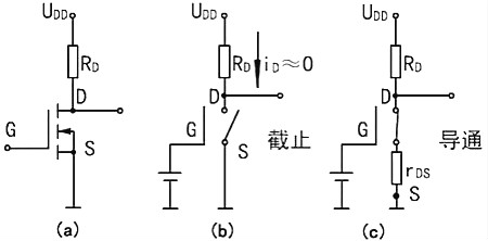 mos管选型 30v