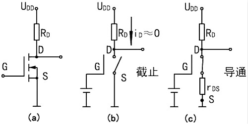 秒懂mos管选型